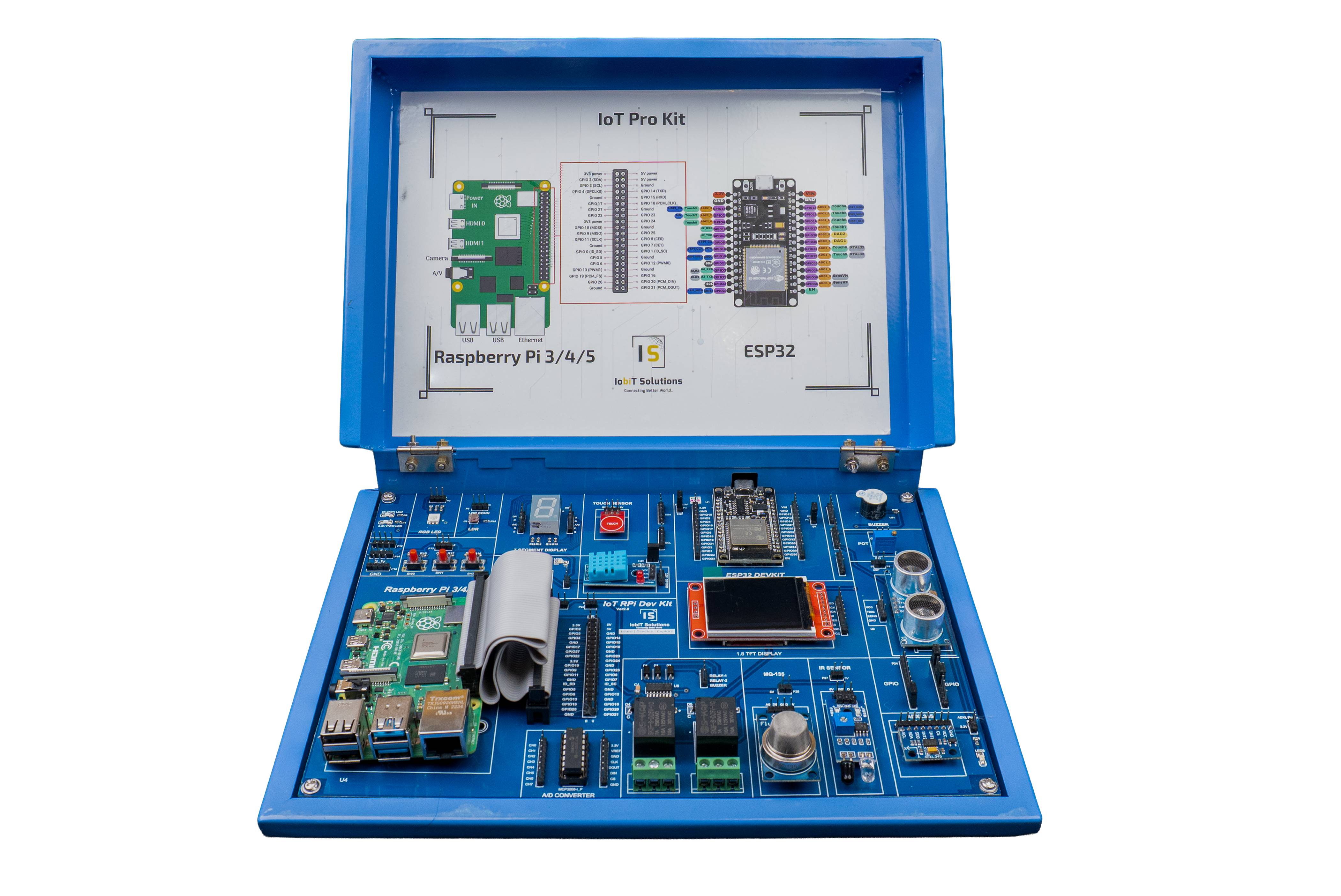 ESP32 Professional IoT Kit — 60+ experiments and 25 industry projects