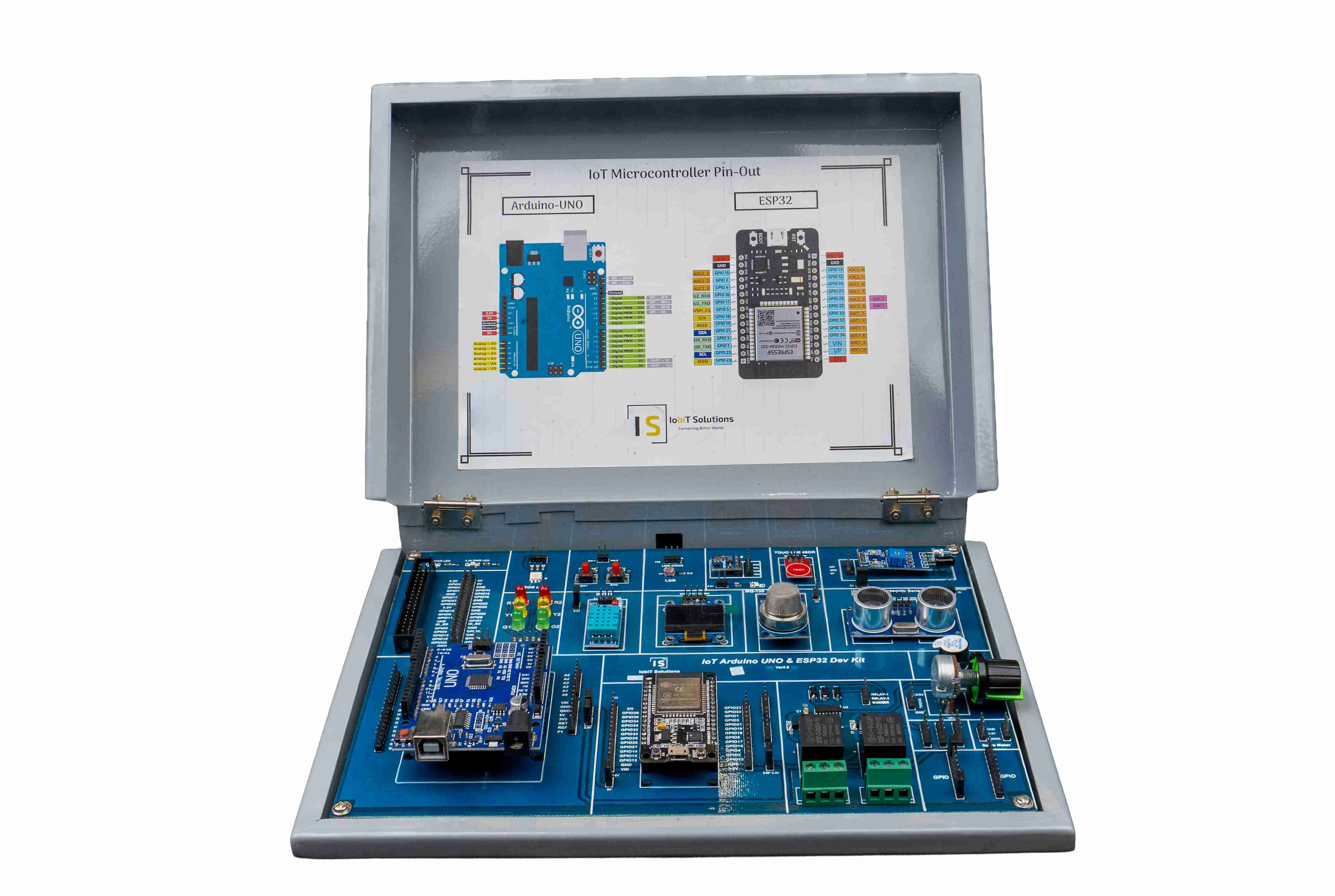 IoT Starter Kit — ESP32 based development kit for engineering students